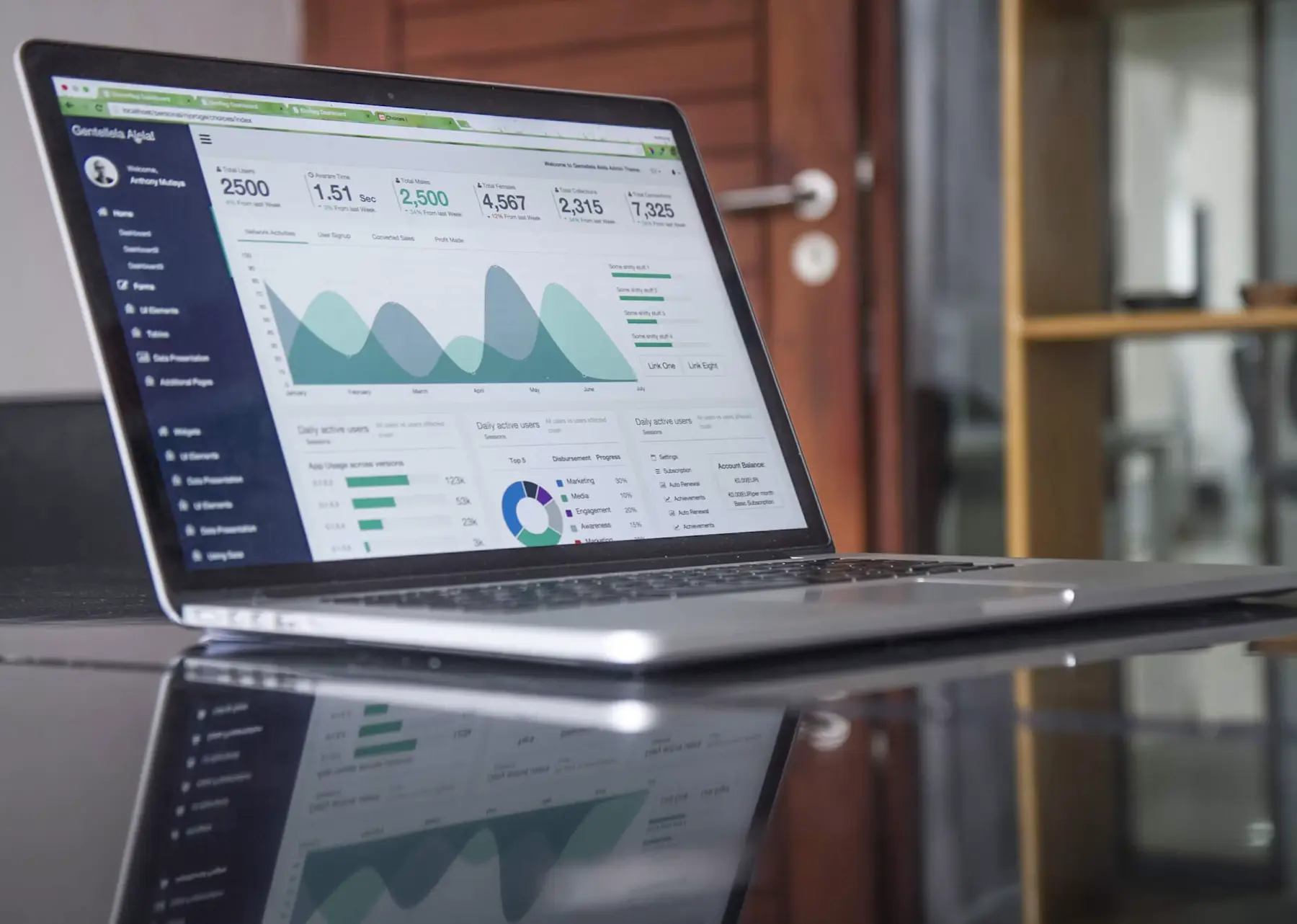 freelance digital marketer in kannur